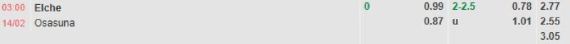 ti-le-keo-tran-elche-vs-osasuna